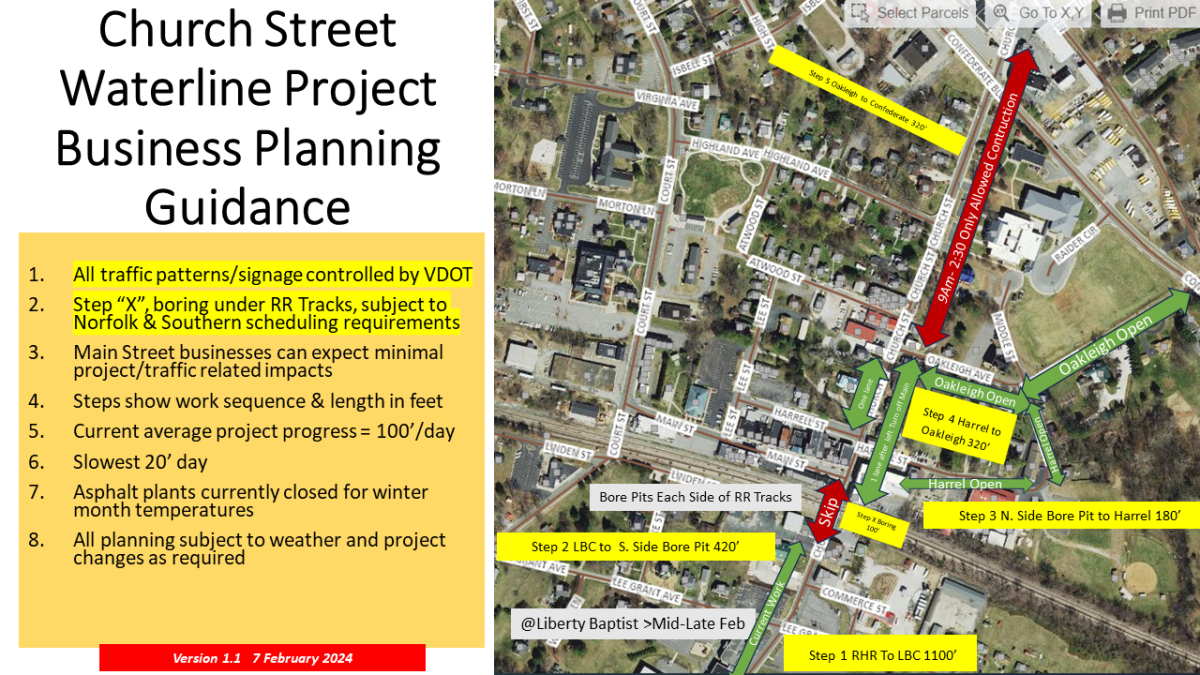 Church Street Waterline Project Road Closures: What You Need To Know